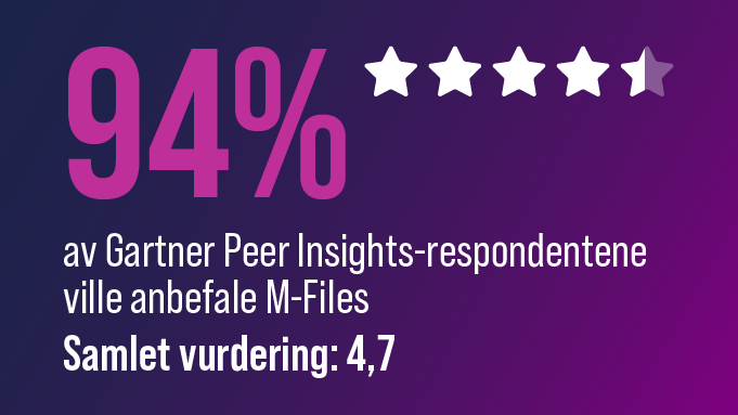Website Banner-2025 Gartner Peer Insights 94-EN-681x383 Nettsidebanner-2025 Gartner Peer Insights 94-EN-681x383